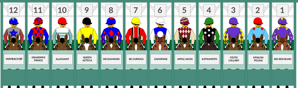Startboxbild Derby 2025