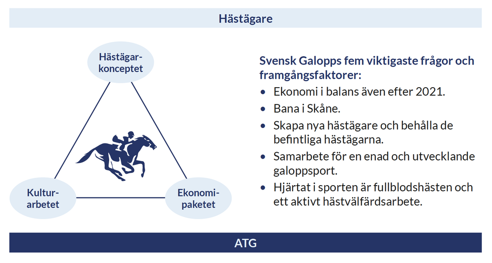 Framtidsfrågor illustration.png