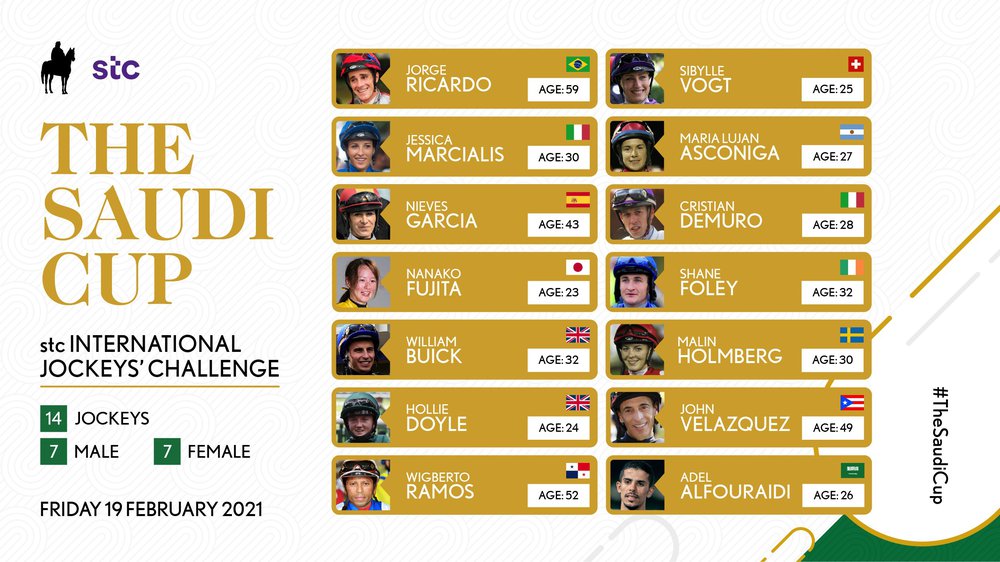 Saudi Cup jockey challenge 2021.jpeg