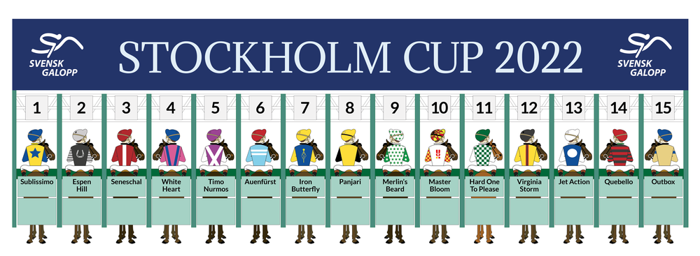 Startboxbild Stockholm Cup 2022 vit.png