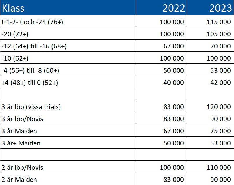 propositioner-2023-3