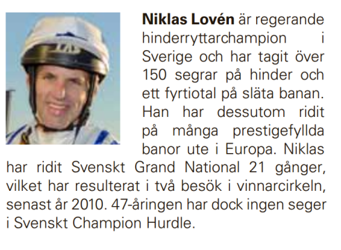 niklas loven